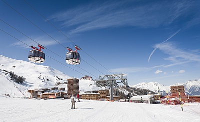 Important things to do before a ski holiday…